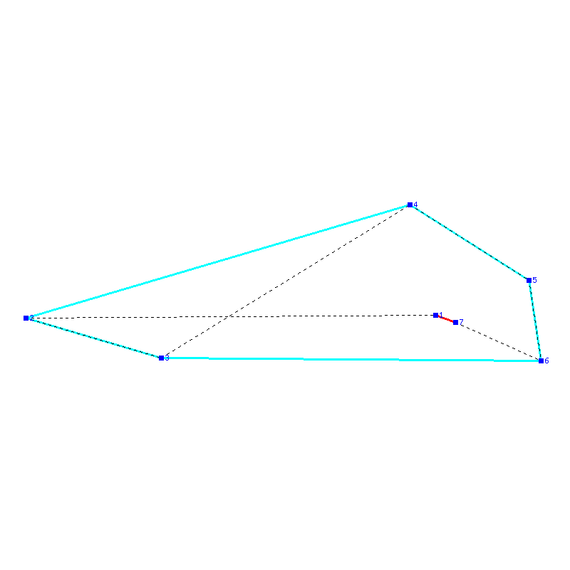 Flugauswertung